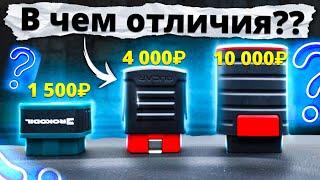 КАКОЙ OBD2 СКАНЕР ЛУЧШЕ ВЗЯТЬ ???