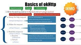 Web services & Android - Part 5, Basics of OkHttp