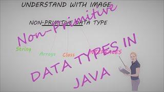 Non-Primitive Data Types