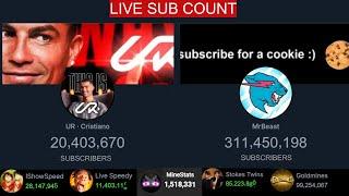 UR · Cristiano Ronaldo YOUTUBE CHANNEL : 20 Million Subscribers LIVE SUB COUNT