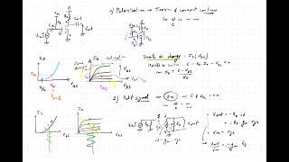 Électronique - Étude du montage à source commune