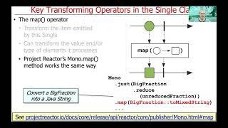 Key Transforming Operators in the Single Class (Part 1)