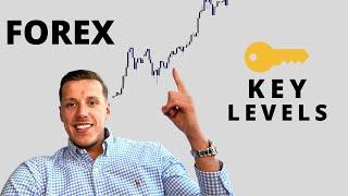 FOREX KEY LEVELS (HOW TO FIND THEM?)