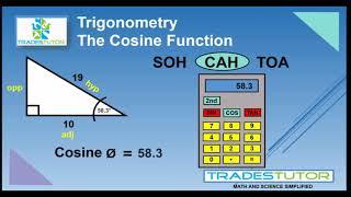 Cosine