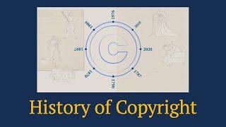 History of Copyright