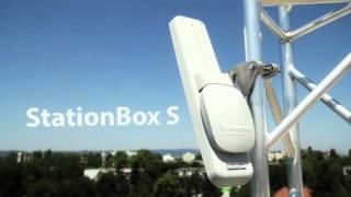 Base Station Sector Antena   Product Video