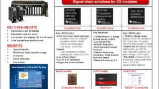 Solutions for PLC (Programmable Logic Controller) I/O Module