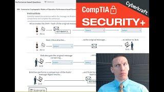 Cryptography - CompTIA Security+ Performance Based Question