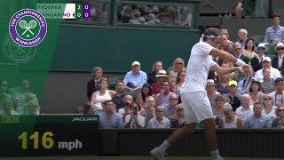 Roger Federer plays textbook forward defensive! | Tennis-cricket crossover