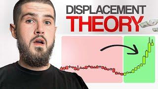This Made Trading "Click" For Me (Displacement Theory)