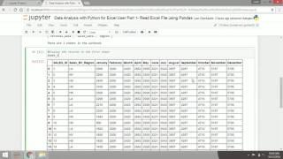 Data Analysis with Python for Excel User Part 1  Read and Write Excel File using Pandas