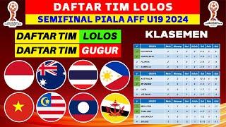 AUSTRALIA LOLOS VIETNAM GAGAL! Daftar Negara Lolos Semifinal Piala AFF U 19 2024