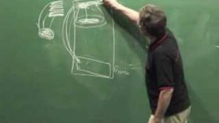 Lecture 12.1: The mechanics of function calls - Richard Buckland UNSW