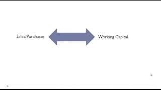 Working Capital Turnover Ratio