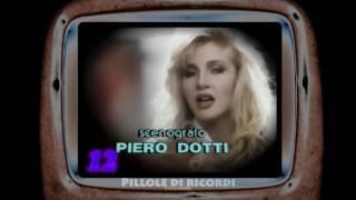 Sigle Tv Anni 80: showgirl e programmi tv.