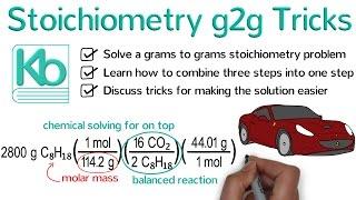 Stoichiometry Tricks