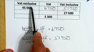 Calculate VAT figures