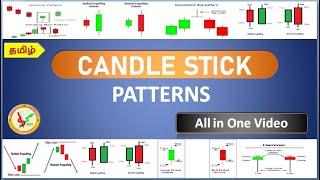 ALL CANDLESTICK PATTERNS In TAMIL | DOJI |Hammer Candlestick Patterns | Candlestick strategy