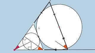 Triangle Excenter Phenomenon