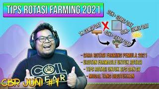 Rotasi Farming pemula sampai Pro | 5 Tips rotasi efisien ala si gendut | dZodiaCz Growtopia