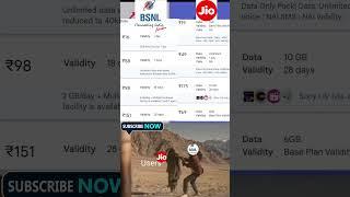 BSNL vs jio recharge| BSNL sim | bsnl 4g | bsnl power #bsnl #bsnlrechargeplan2024 #ytshort