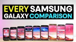 Every Samsung Galaxy Speed Test Comparison!