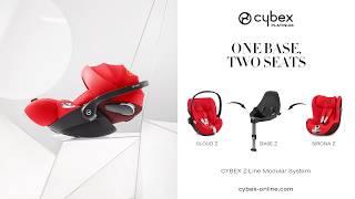 Преимущества Cybex Cloud Z i-Size | инфоргафика | ENG