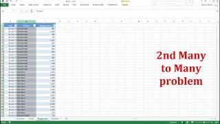 Manage Many to Many Relationships in Power Pivot