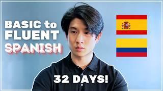 How I Got Fluent in Spanish in 32 Days (Live Speaking + Daily Learning Method)