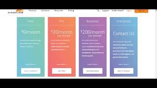 Cloudflare Free CDN Setup for Website tutorial