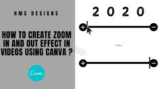 How to create Zoom In and Out effect in Videos using Canva ? | Create stop motion Animation