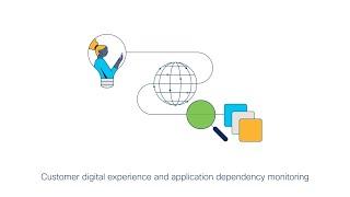 Customer digital experience and application dependency monitoring demo