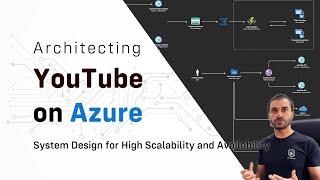 System Design Series on Azure - Designing YouTube