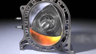 Wankel animation