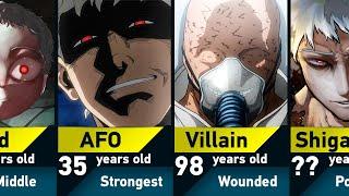 Evolution of All For One in My Hero Academia