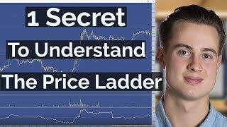 1 Secret To Understand The Price Ladder (Volume Traded) - Live Trading | Axia Futures