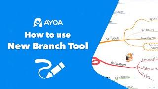 Unlimited Creativity with Mind Maps | Ayoa's New Branch Tool