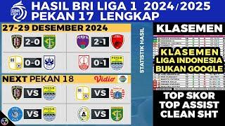 HASIL LIGA 1 HARI INI Persis vs Persib, Barito vs PSIS - BRI Liga 1 2024 Pekan ke 17 Klasemen