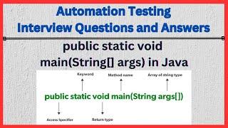 public static void main(String[] args) method in Java : SDET Automation Testing Interview