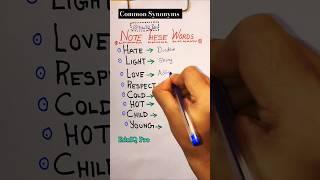 Common Synonyms English word with EduIQ Pro #shorts #english