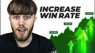 How I Increased My Forex Win Rate