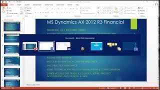 Microsoft Dynamics AX 2012 R3 Financial Module