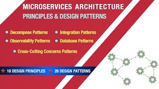 Microservices Design Patterns: Mastering Design Patterns & Design Principles    