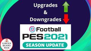 PES 2021 | Official Player Upgrades and Downgrades