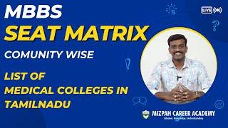 Tamil Nadu Medical Colleges List - Seat Matrix of Tamil Nadu Government and Private Medical Colleges
