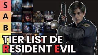 RANKING RESIDENT EVIL GAMES - TIER LIST