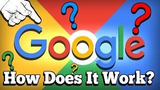 how does google work