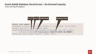 World's Most Flexible NoSQL Database