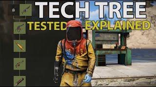 RUST: New TechTree is EPIC! This is how it works