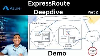 Azure ExpressRoute Deep Dive Demo | part 2